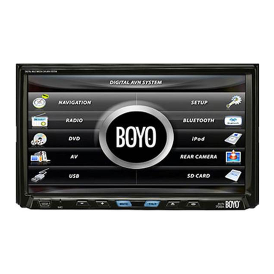 Boyo AVN700A Instruction Manual