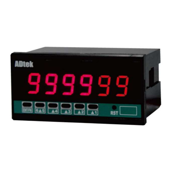 ADTEK CM1-CT Manual
