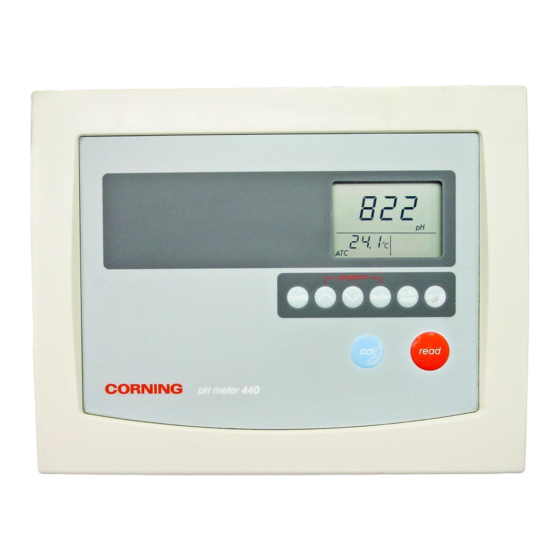 CORNING 440 pH Meter Instruction Manual