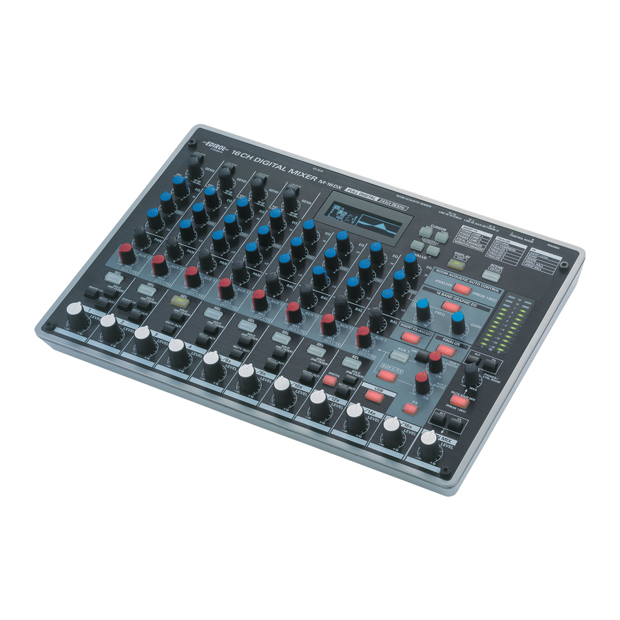 Roland EDIROL M-16DX Workshop