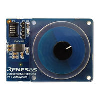 Renesas ZMID4200 Manual