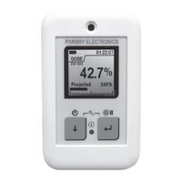 Pambry Listen Ear Quick Start Manual
