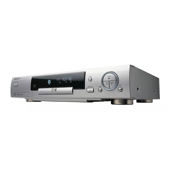 Philips DVD711 Specifications