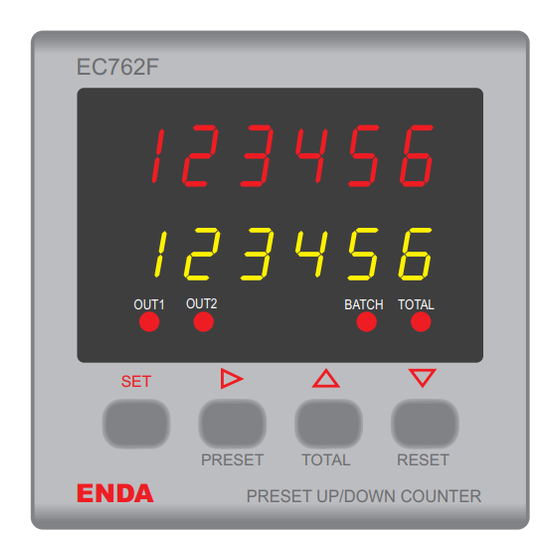 ENDA EC762F User Manual