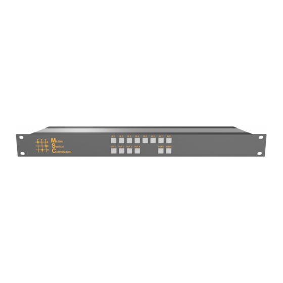 Matrix Switch Corporation MSC-HD84DEL Product Manual