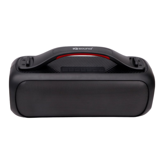 IQ Sound IQ-3535RGB Instruction Manual