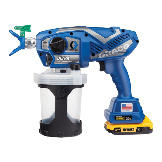 DeWalt Graco TC Pro Operation, Parts
