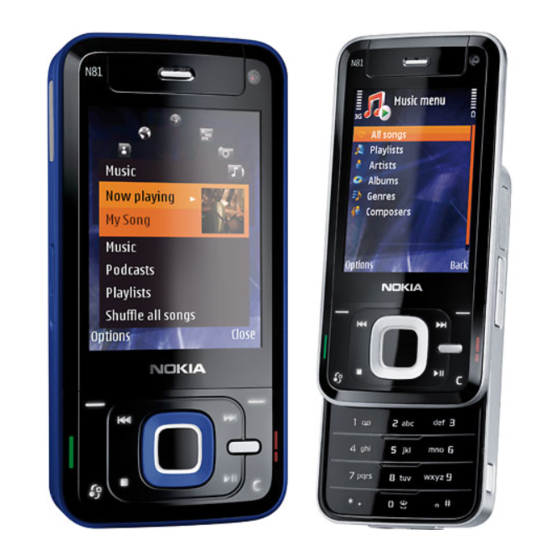 Nokia RM-256 Manuals