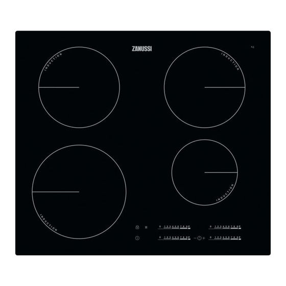 Zanussi ZIT6470CB User Manual