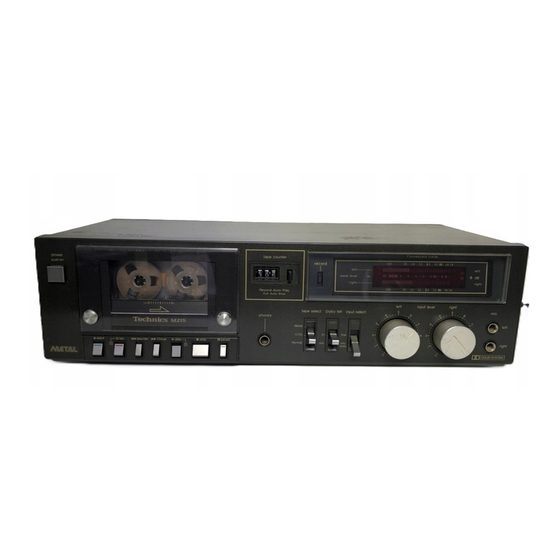 Technics RS-M215 Service Manual