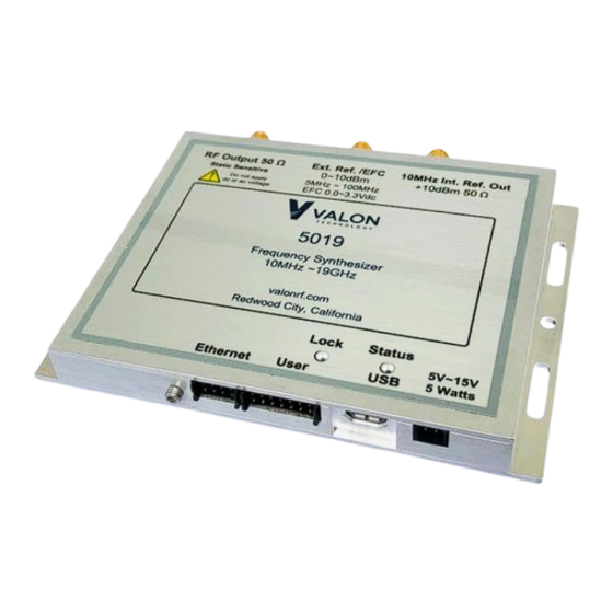 Valon 5015 Operation Manual
