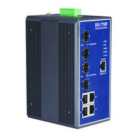 Advantech EKI-7758F User Manual