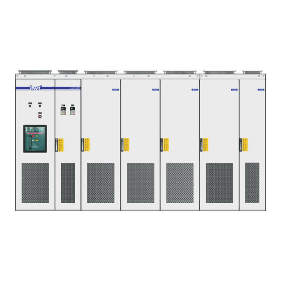 INVT Goodrive 800 Series Operation Manual