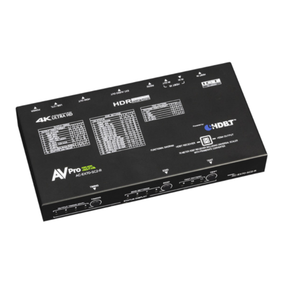 AVPro Edge AC-EX70-SC2-R Quick Start Manual