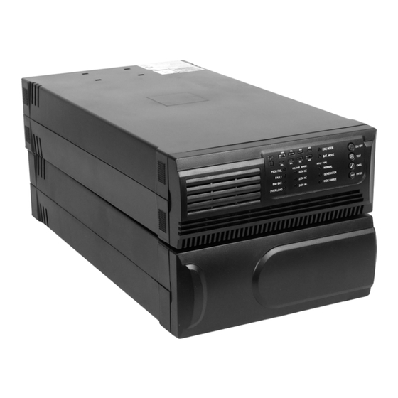 Phasak PH 9515 User Manual