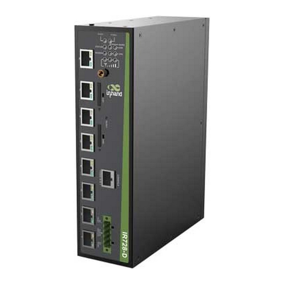 InHand IR720 series User Manual