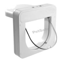 Petsafe Staywell User Manual
