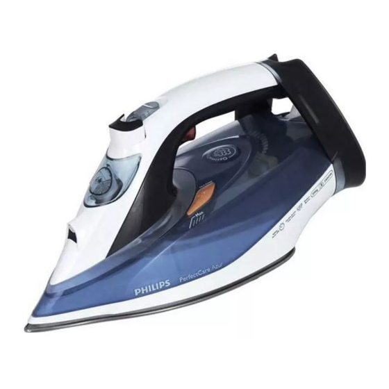 Philips GC4924/20 User Manual