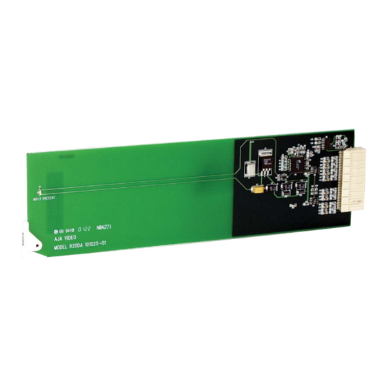 AJA R20DA Installation And Operation Manual