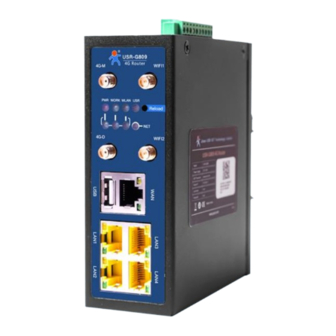 USR IOT USR-G809 User Manual