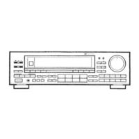 Pioneer VSX-5400 Operating Instructions Manual