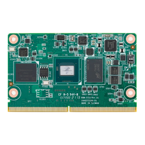 Advantech ROM-5722 User Manual