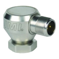 PCB Piezotronics IMI SENSORS D642A11 Installation And Operating Manual