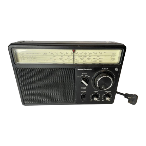 Panasonic RF-1105LBS Quick Start Manual