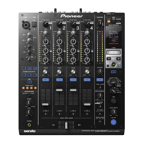 Pioneer DJM-900SRT Operating Instructions Manual