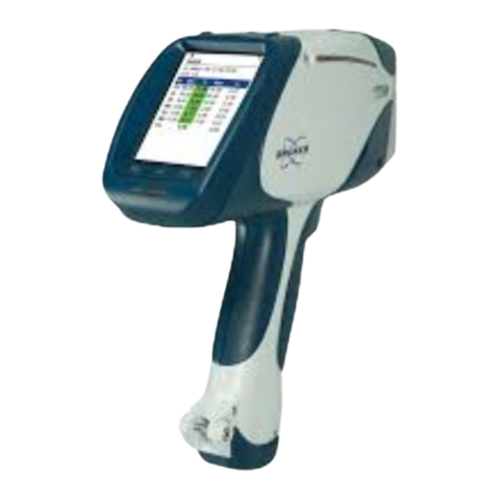 Bruker S1 TITAN Quick Start