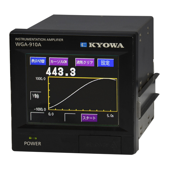 KYOWA WGA-910A SERIES INSTRUCTION MANUAL Pdf Download | ManualsLib