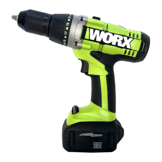 Worx WU159 Safety And Operating Manual Original Instructions