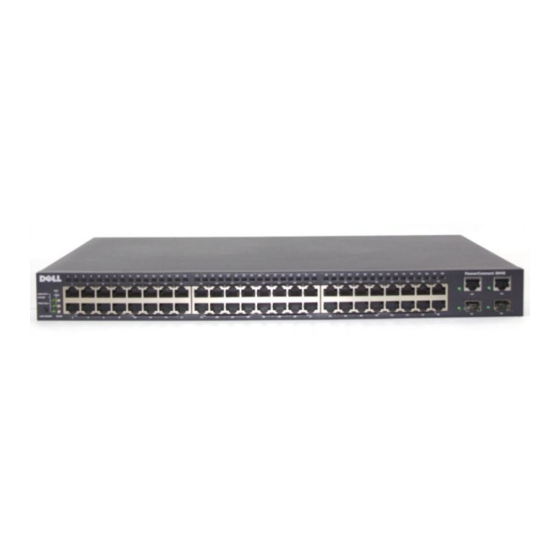 Dell PowerConnect 3048 User Manual