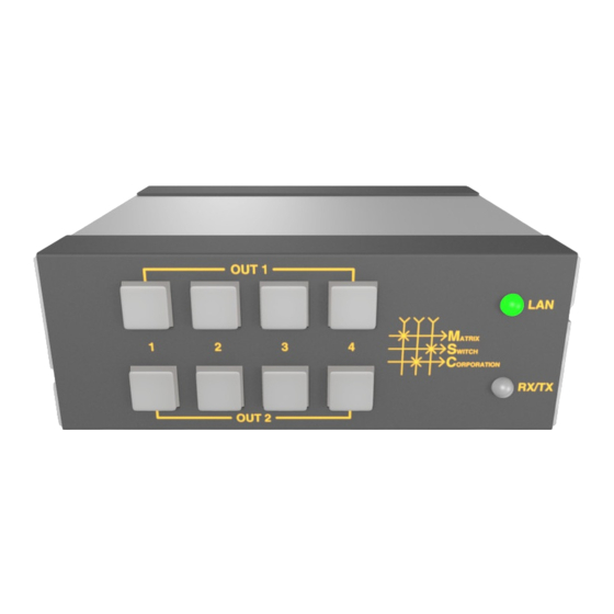 Matrix Switch Corporation MSC-HD42L Product Manual