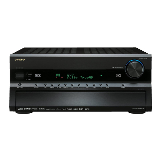 Onkyo TX-SR876 Service Manual