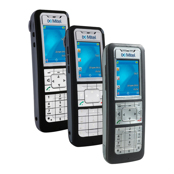 Mitel 632 Quick Reference Manual