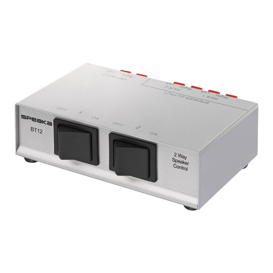 Speaka Professional 1285755 Operating Instructions