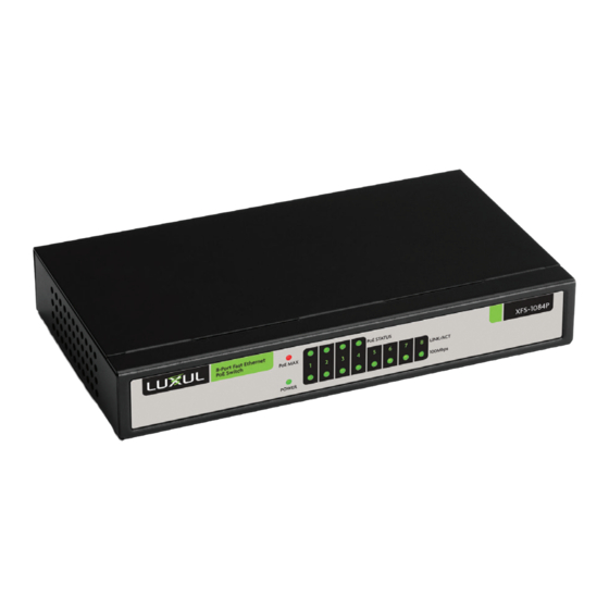 Luxul XFS-1084P Quick Install Manual