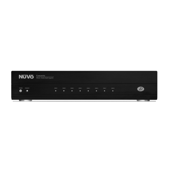 Nuvo NV-D460 Installation Manual