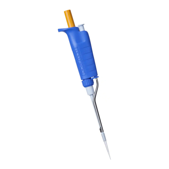 Gilson Pipetman Fixed User Manual