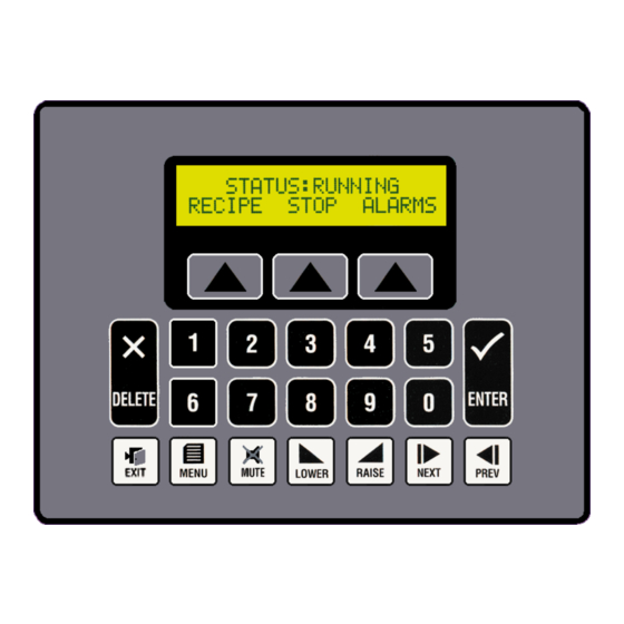 red lion CL01 Manual