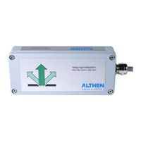 ALTHEN NM1-ISU-IP-3L-24 Series Manual