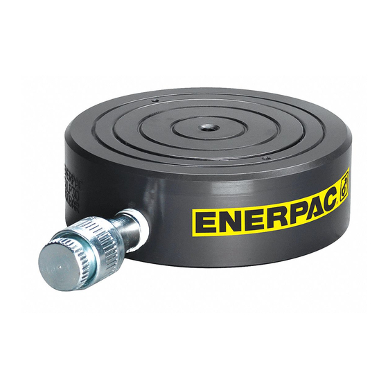 Enerpac CULP Series Instruction Sheet