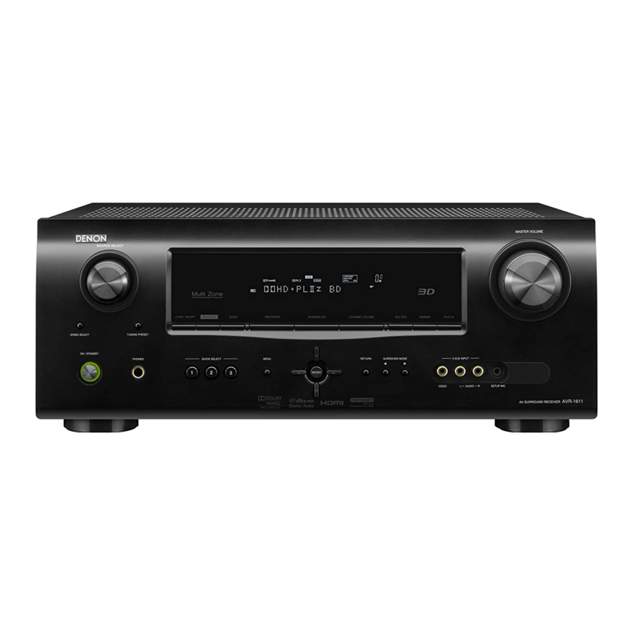 Denon AVR-1611 Owner's Manual
