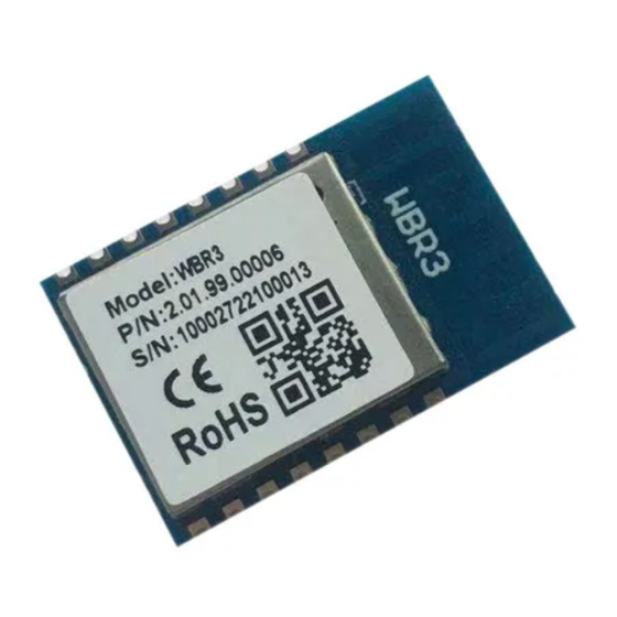 TUYA WBR3N User Manual