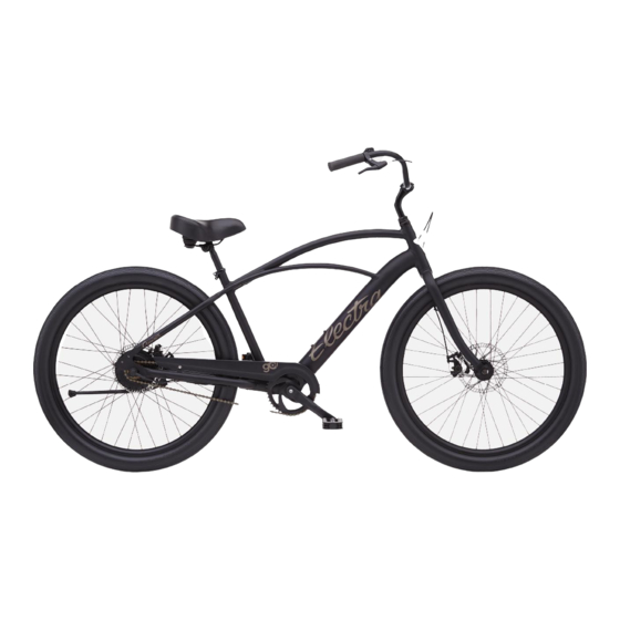 Electra HYENA Quick Start Manual