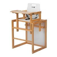Safety 1st Cherry Manual