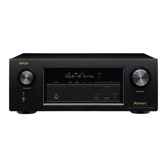 Denon AVR-X2300W Service Manual