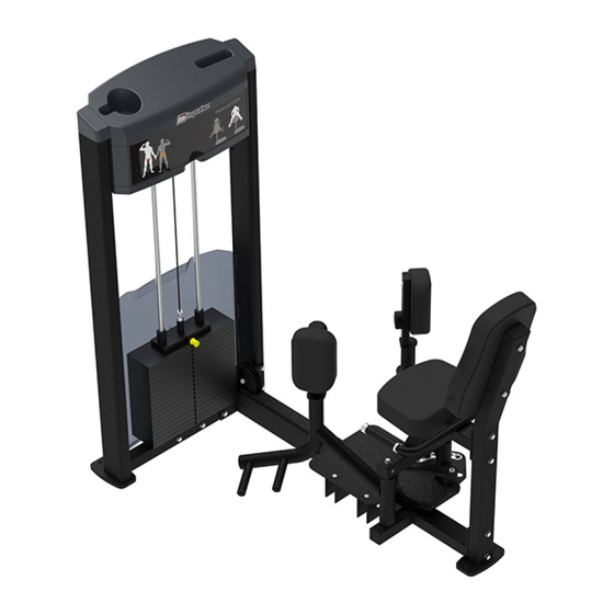 Impulse ADDUCTOR IF9336 Owner's Manual