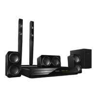 Philips HTS3583/51 Service Manual